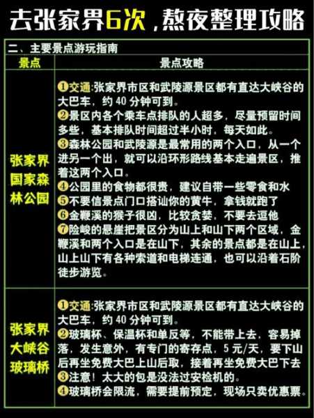 张家界一地升高风险地区，张家界增一高风险区