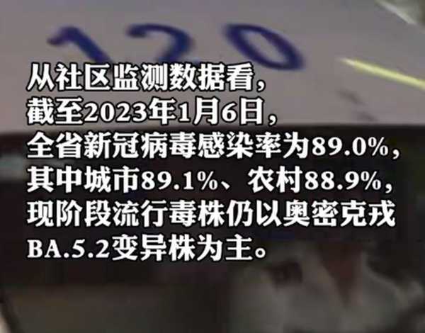 2023年中国疫情怎么样，疫情2023年