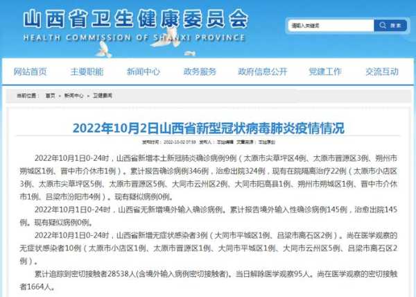 山西新增本土确诊10例,31省市新增本土病例最新消息