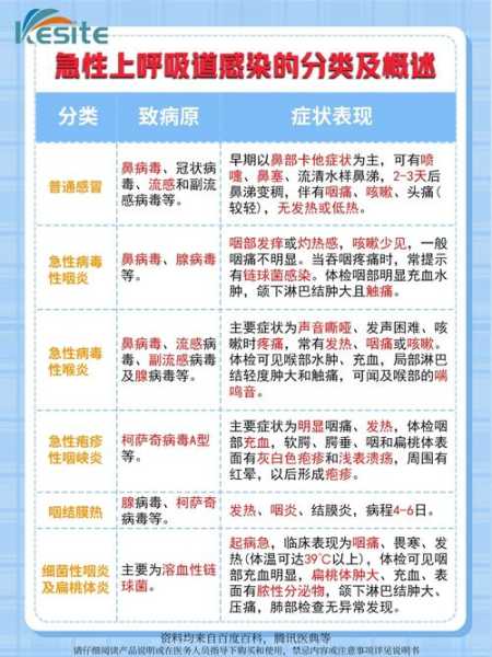 无症状感染者三个特征,无症状感染者八大表现