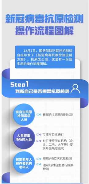 国家为啥要放开新冠病毒，新冠病毒是国家出钱治吗