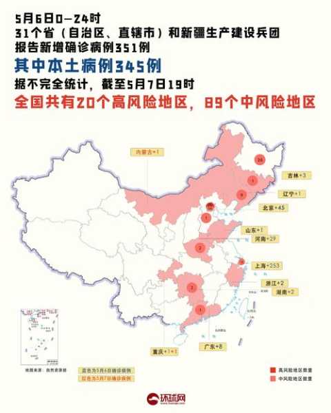 现在疫情情况哪里最严重,现在哪里疫情最严重