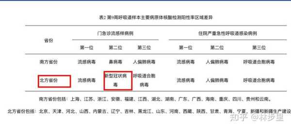 北京2025新冠流行，2025新冠最新消息今天
