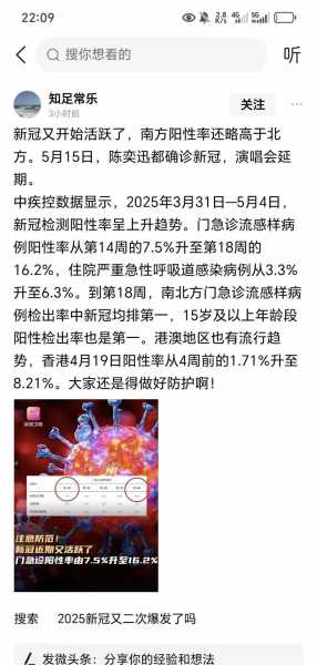 疫情最新数据消息今天新增，2025新冠最新消息今天症状