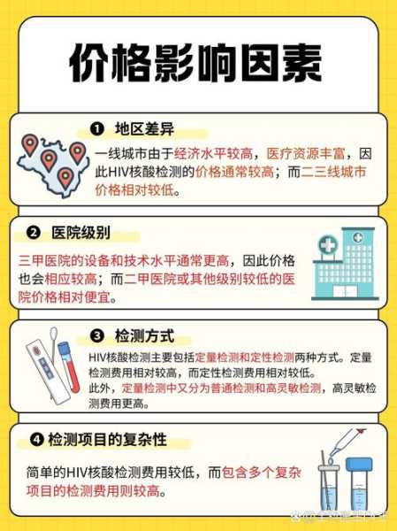 自费核酸检测一次多少钱，核酸检测是自费还是免费