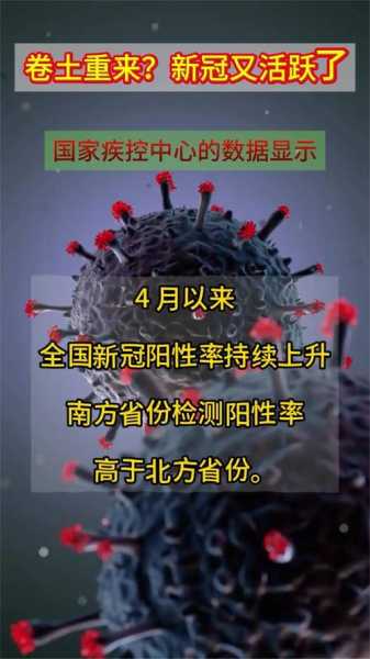 2024年5月全国新冠高峰,2024年第一次新冠