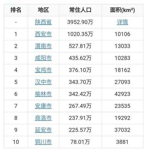 陕西安康防疫今天最新规定,陕西汉中防疫今天最新规定