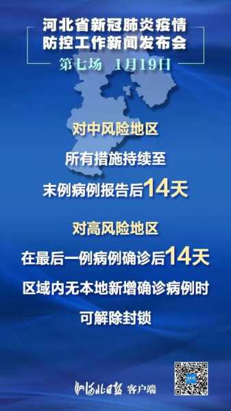河北新增5例本土确诊病例，河北新增1确诊病例