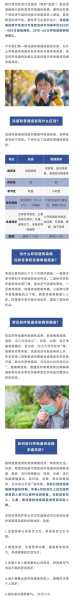 山东流感疫情最新消息，2025山东疫情最新消息