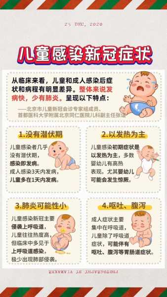 儿童感染新冠的临床表现，儿童新冠1-7天表现症状