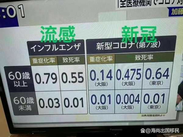 日本疫情最新消息情况,日本疫情最新今天的消息