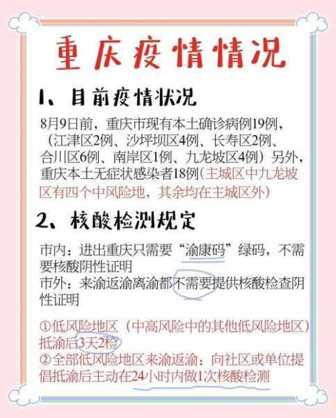 重庆确诊病例最新消息，重庆新增确诊病例