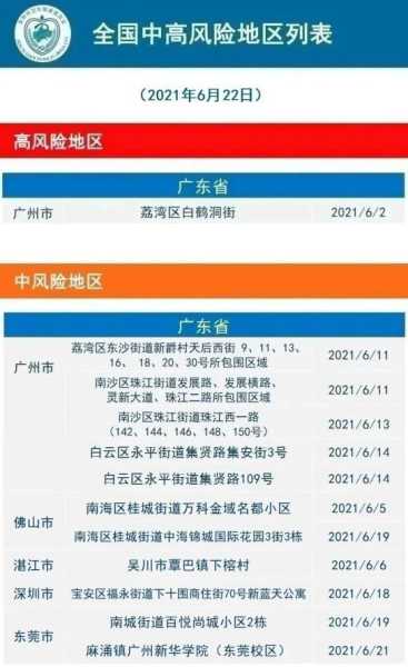 义乌疫情是什么时候开始的,疫情是什么时候开始