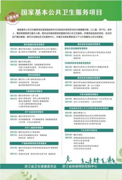 九成国家卫生服务受冲击，国家基本公共卫生服务项