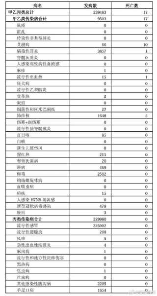 苏州新增1例本土无症状病例,江苏再增1例境外输入无症状