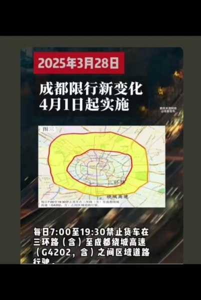 成都限号2022最新限号规定,成都限号2022最新限号时间