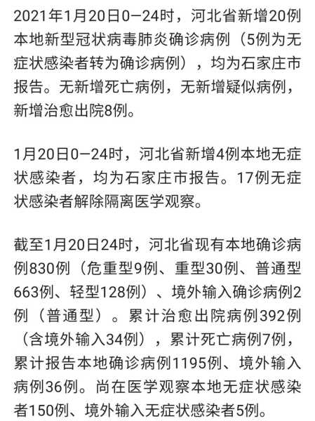 石家庄又出疫情了，石家庄疫情最新消息