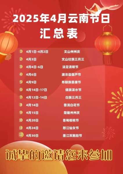 四月份有什么节日,4月份节日大全一览表