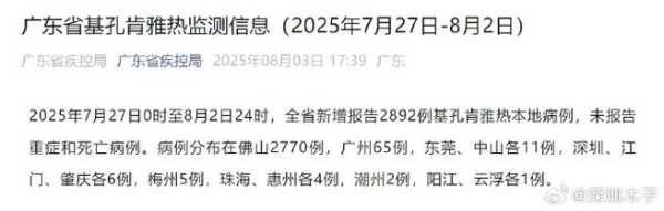 广东深圳最新疫情，深圳疫情2025最新消息今天