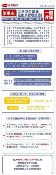 8月1日北京严控进京人员,8月20日去北京还热吗